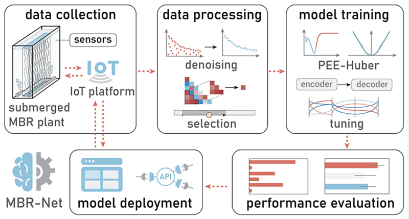 ˮǻۣK8콢MBR-netѡʶڿ棡